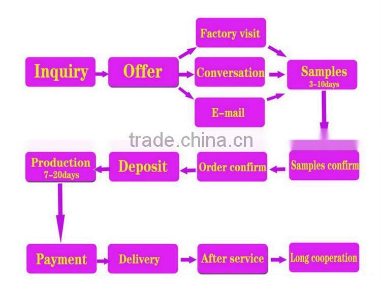 Fashion Necklace, Brass Pendant Necklace, PT2122.