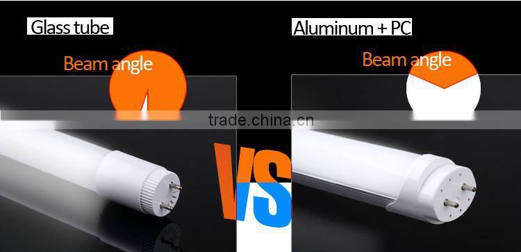 LED Tube Lighting,LED Tube Light,LED Cabinet Light SNT8061