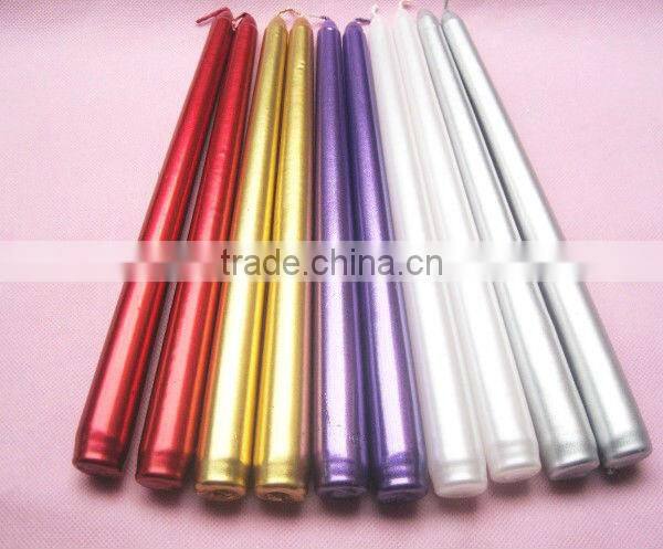 temple candles