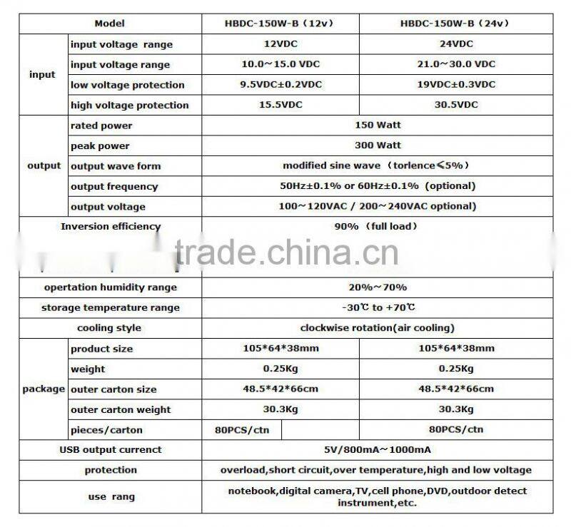 car power inverter dc to ac with cigaretter lighter 150w