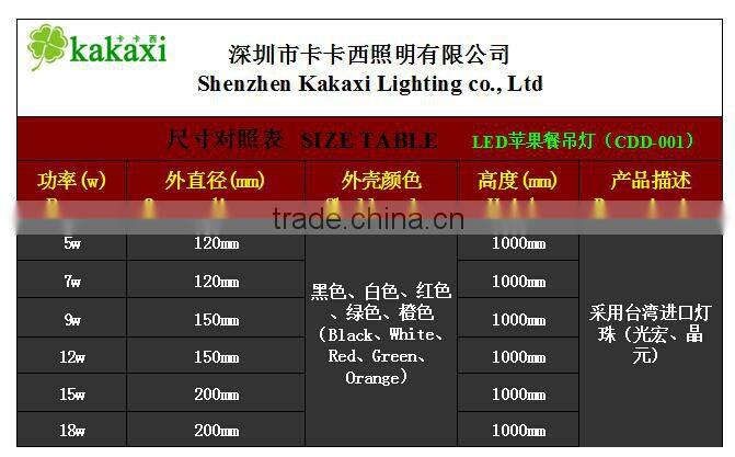 Apple LED Chandelier Pendant Lights 5W 7W Bar Lamp LED Restaurant Droplight