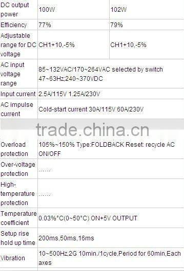 CE Approval T-100D 100w triple output power supply 100w