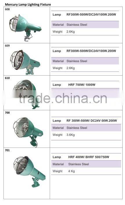 AC DC Purse outdoor Fishing Boat flood waterproof HRF 400w mercury lamp fixture