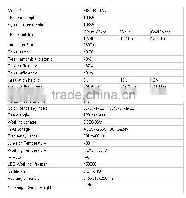 60W 80W 100W 120W wind solar power LED street light systems
