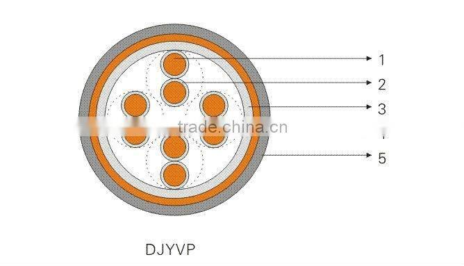 Computer Audio Cable