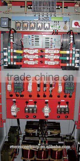 Charger with multi charge mode