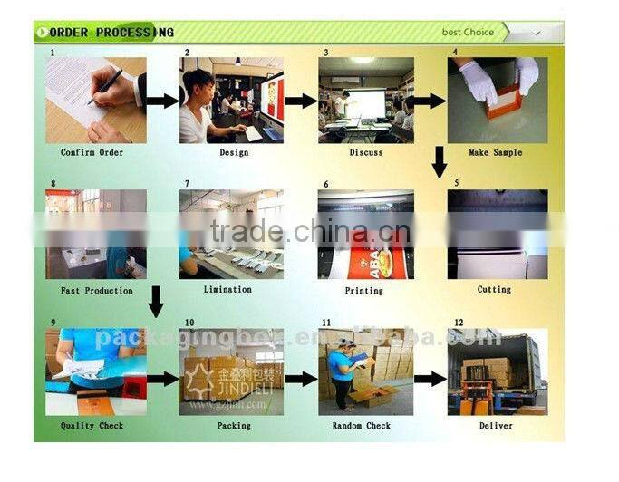 cosmetic organizer boxes