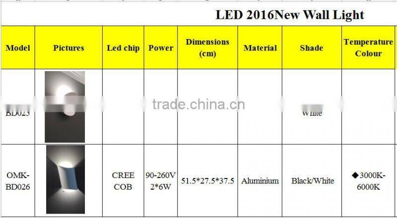 Modern style and aluminum material led wall light