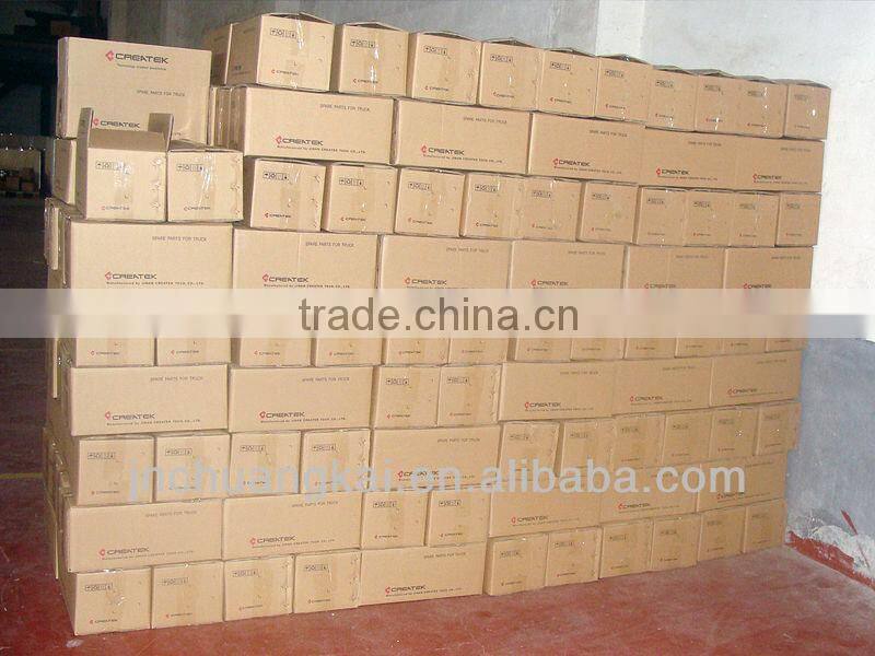 Central Control Block