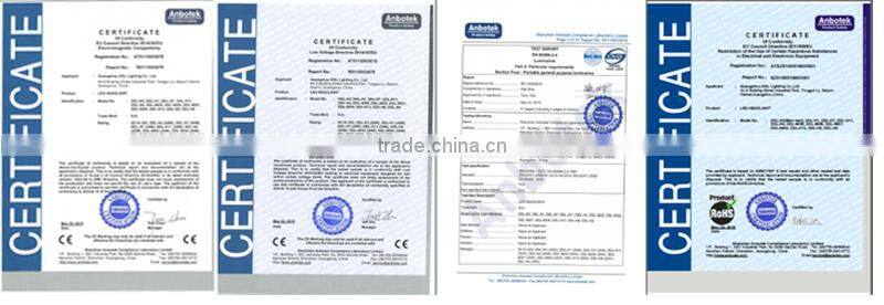 H1 alibaba in russian led auto headlight 10-30V for BMW 318is X5 for Audi A6 for Buick