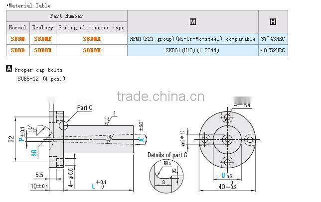 JIS AISI & DIN STANDARD A.B &C type sprue bushing