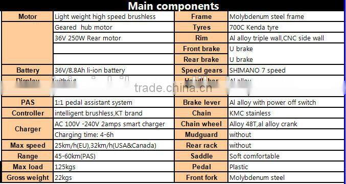 adult pedalic disc brake electric bike prices in china/cheap city bicycles
