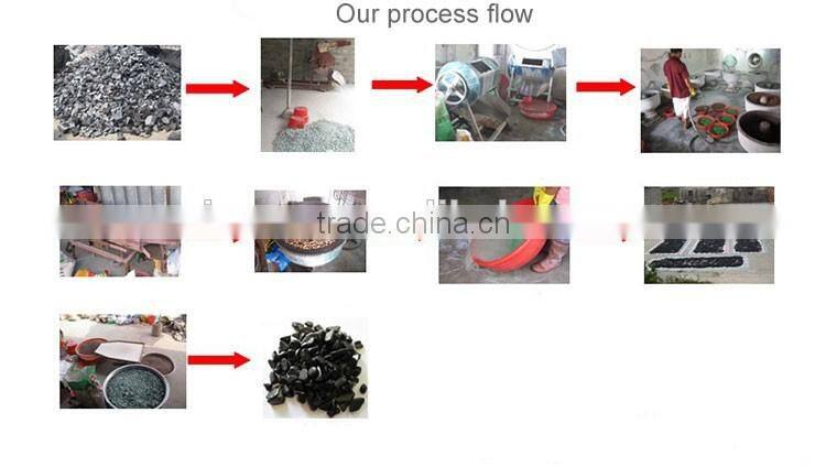 hot sale sand and gravel wash plant pure natural blue turquoise quartz gravels gravel price for gardens