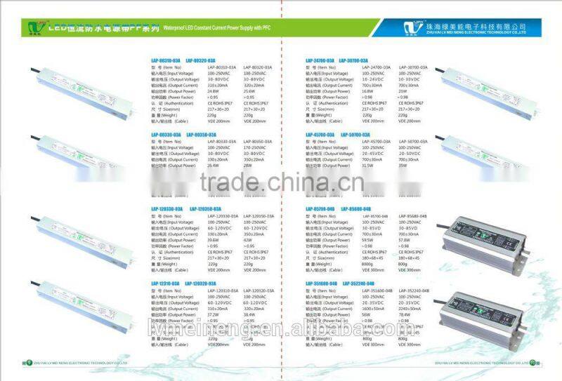 CE standard IP67 Waterproof street light led power supply 2.4A 86W