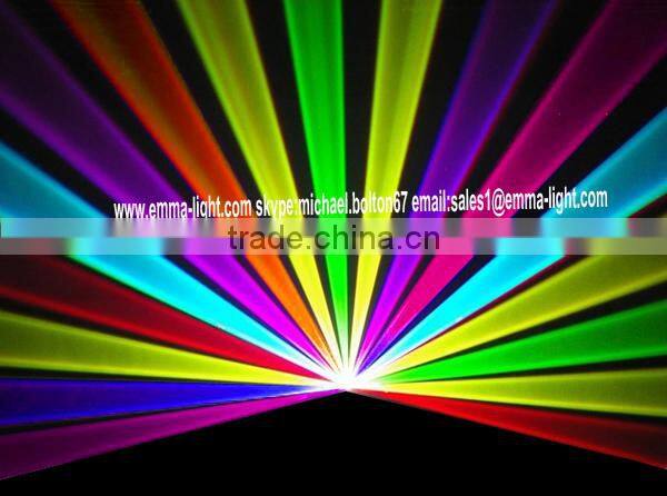 New Item,10W RGB Laser Projector,Stage Animation Light,40Kpps,ILDA,DMX,638nm Red Laser