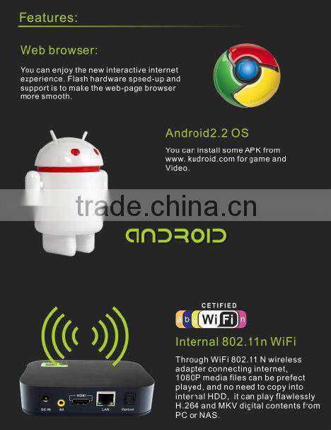 Cheapest hotsell Android 4.2 OS 1080p &3D HD media player H.264 hevc XBMC HDMI internet TV box iptv streaming media player