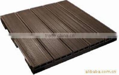 wpc decoration materials