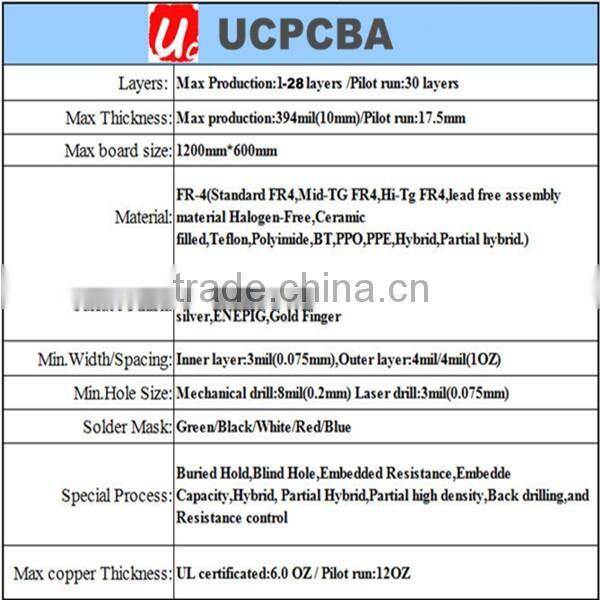 Electronic Customized PCBA Manufacture, pcb and pcba