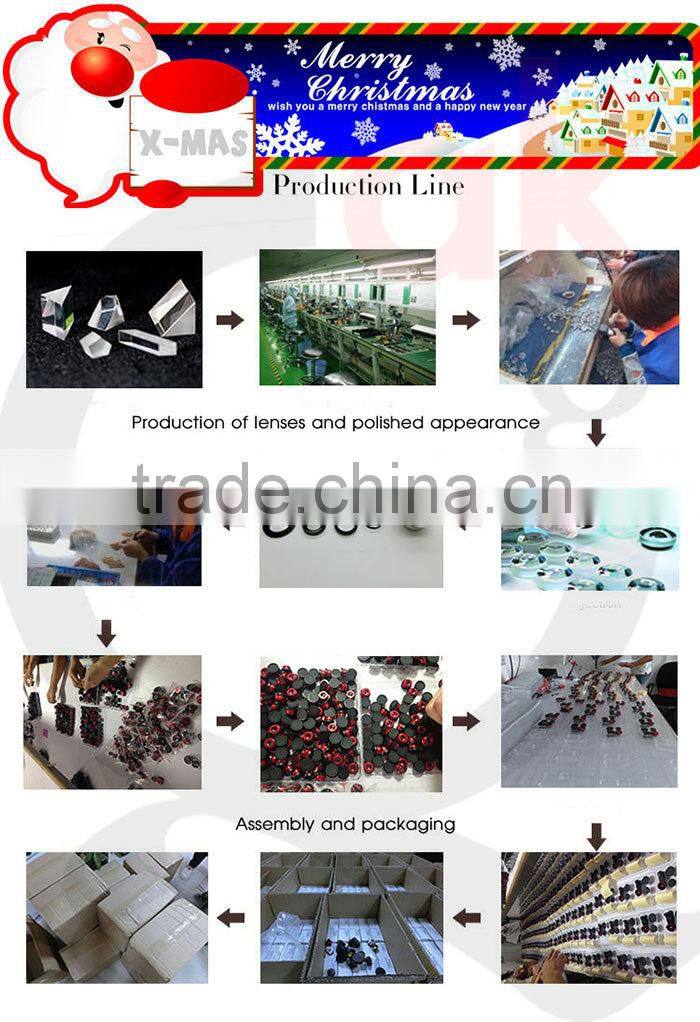 Wide Angle Macro Lens Photo Kit Set for iPhone5S iPhone5C 4 4S