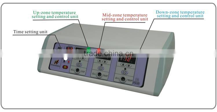 Weight Loss equipment,electric blanket--3Z(CE,hot sale)