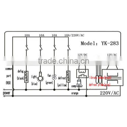 digital thermostat with probe