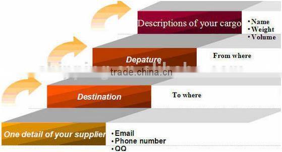Courier service from China to Morocco-Mickey's skype: colsales03
