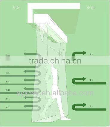 FM-A1506 Cross Flow A series Air Curtain