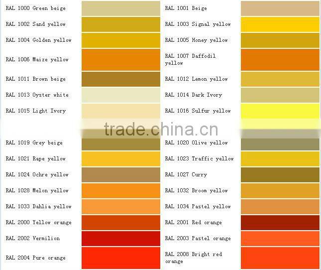 aluminium extrusion profile