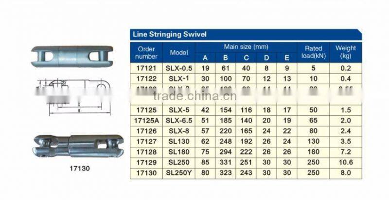 Steel wivel joint for conductor