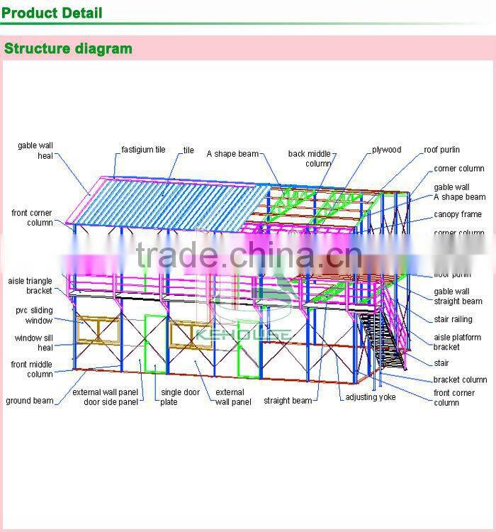 High space utilization family temporary low cost assembled houses
