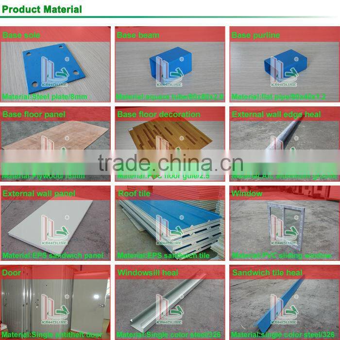 2012 Kehouse beautiful and safely sentry house