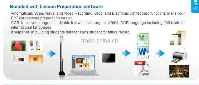 High Definition Fast 10-15fps at full 5.0 mega Visualizer Visual Presenter CMOS 2592X1944 V520