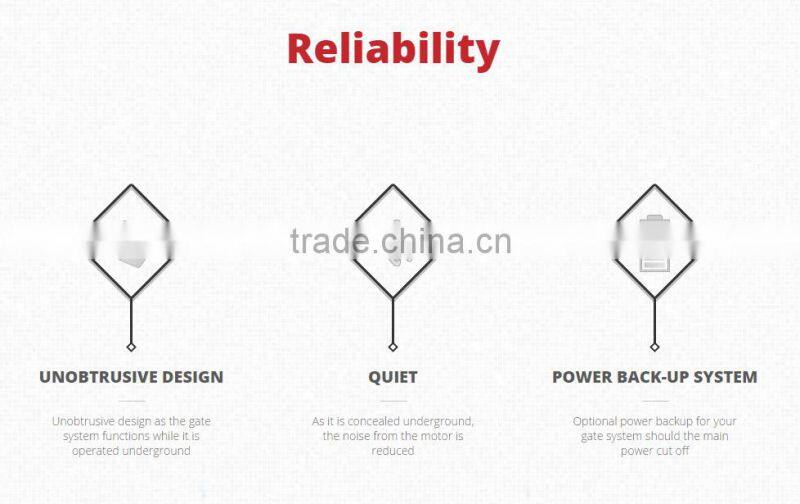 Strong and Durable Construction of Underground Swing Gate Opener from Best Dealers