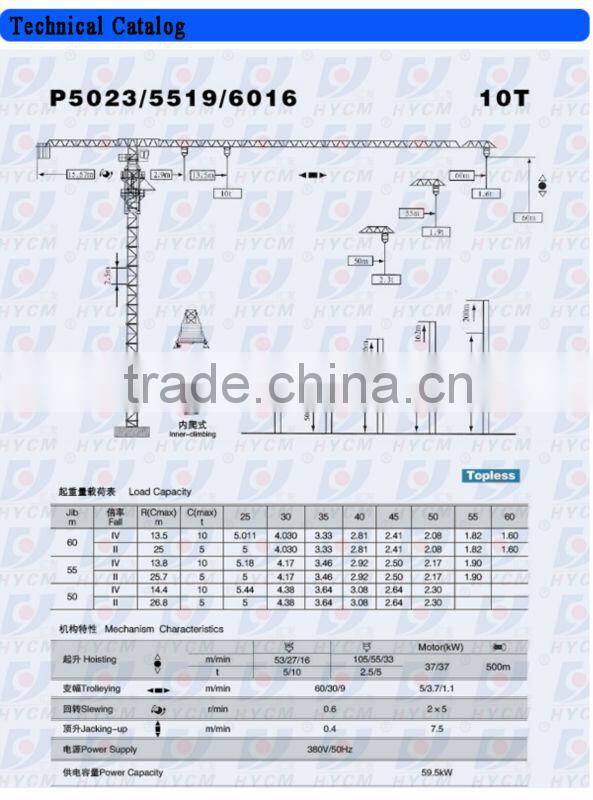 QTZ125(PT5023/PT5519/PT6016) Top-Flat Construction tower crane