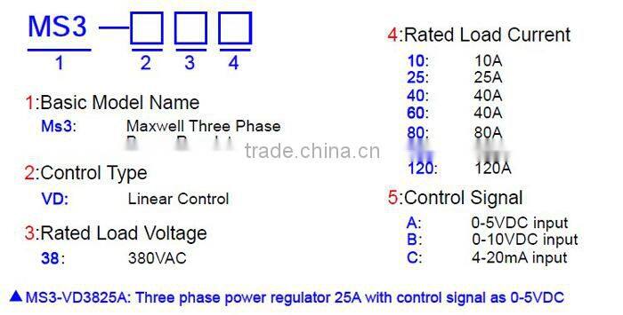 Three Phase 0-10VDC Voltage Regulation Relay
