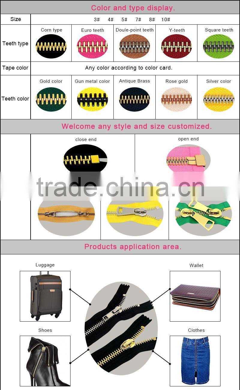 One close Euro style shiny gold metal zip for bag