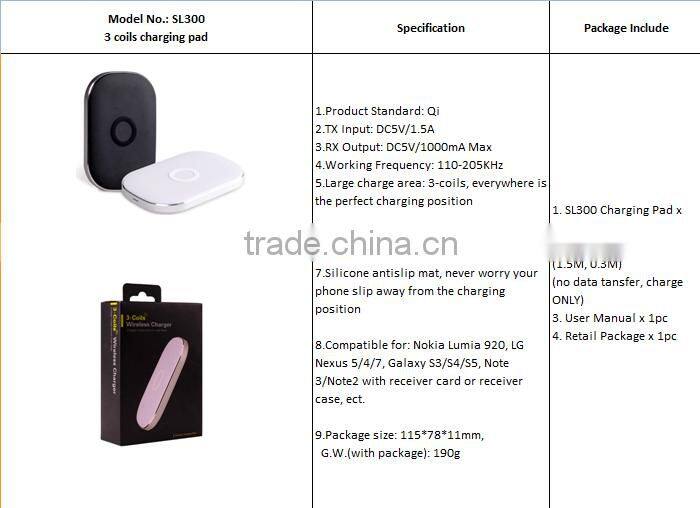 Unique design 3 coils built-in qi wireless charger for Galay s6