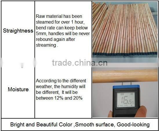 Metal screw natural broom stick