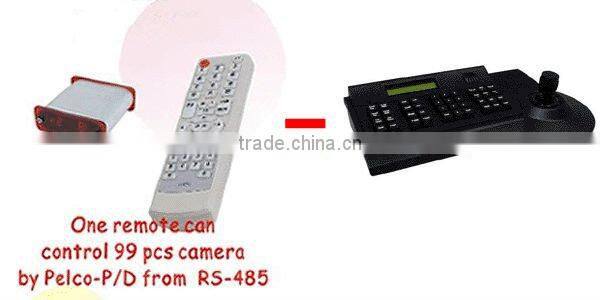 SHANHAI CCTV Cameras Camera Remote