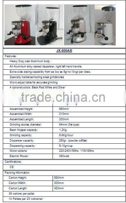 Electrical Coffee Grinder for Commercial in Hot Selling!!