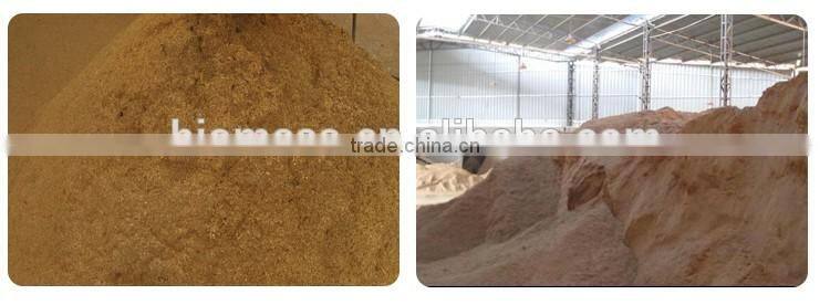 Effect assurance opt hammer mill screen , hammer mill for wood chips in factory