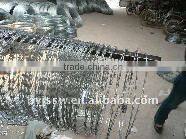 Flat Concertina Razor Type Barbed Wire
