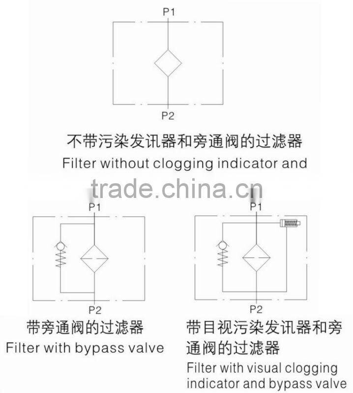 Connection Dimension G3/4 XDF-MA60Q-10 Industrial Heavy Machinery Hydraulic Pilot Filter