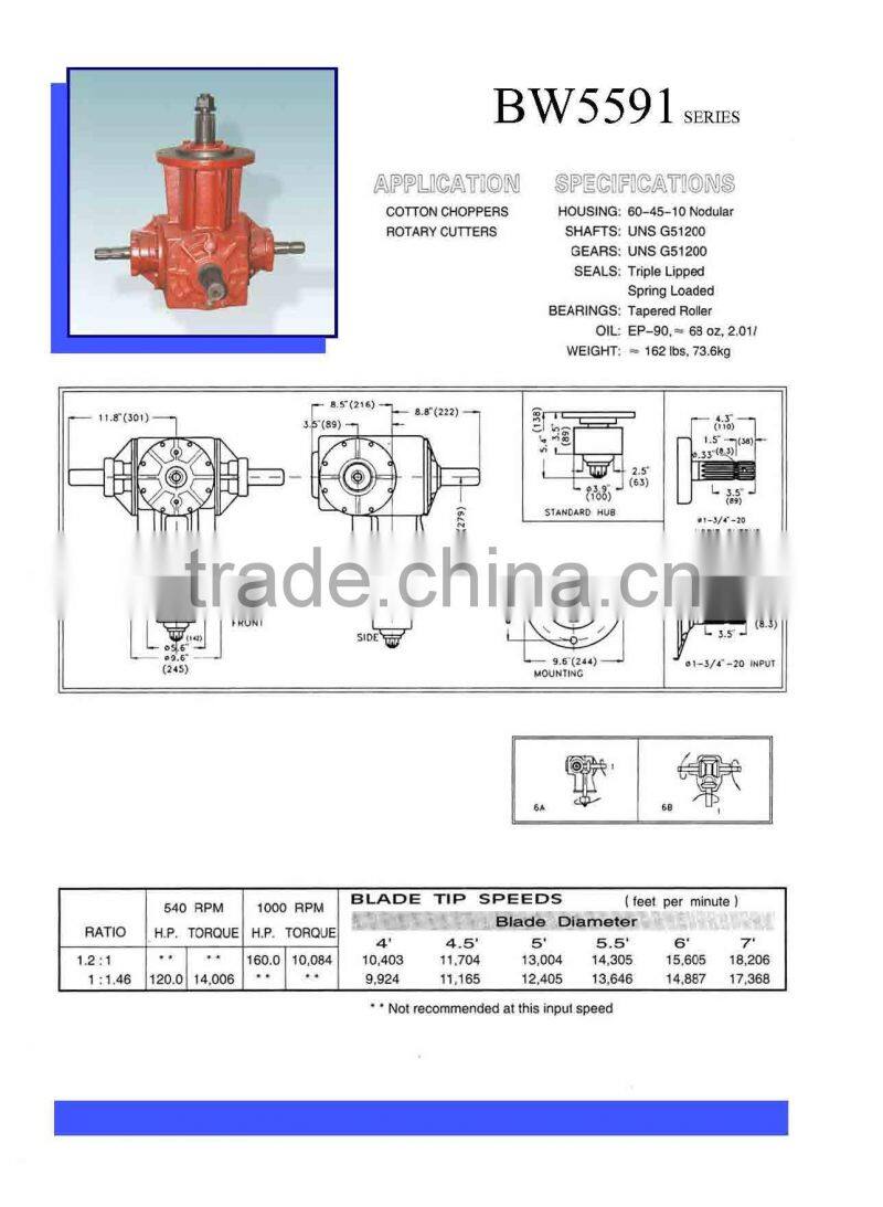 BW55... series agricultural gearbox
