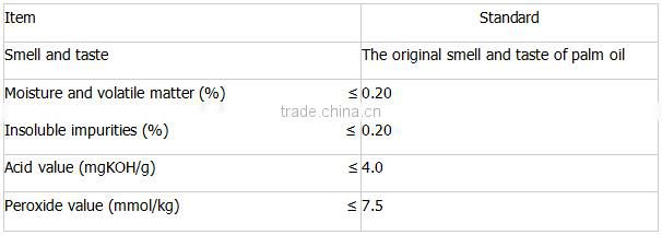 factory price professional palm oil processing machine price for palm oil