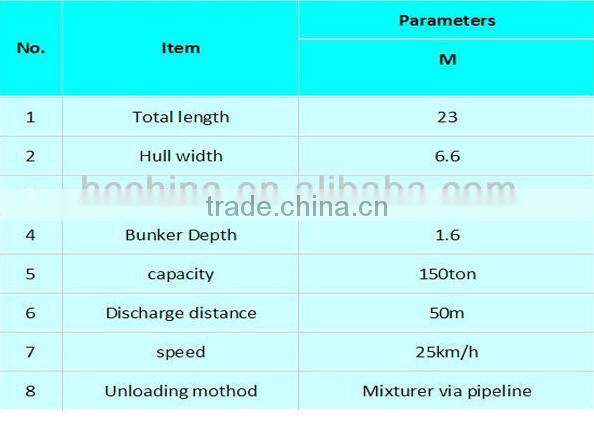Durable Low Price Sand Pump Transport Barge for sale