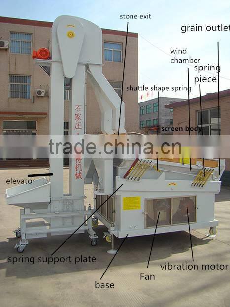 High Capacity De stoner for Grains and Seeds with one year warranty!