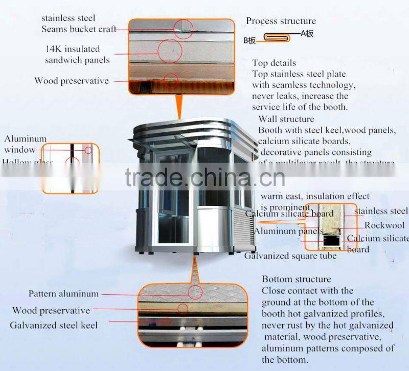 high quality security guard booth/ sentry box/ shop kiosk for sale