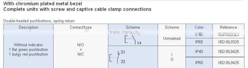 Double-headed Pushbutton