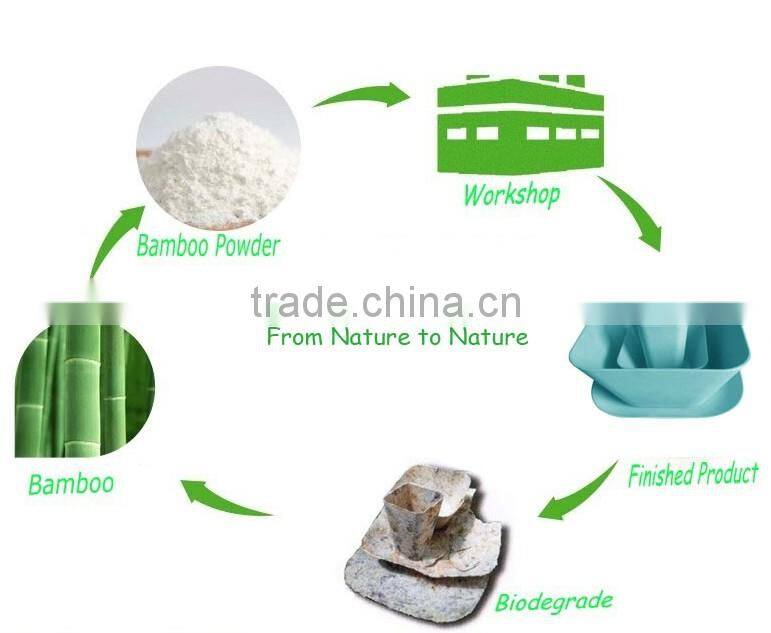 Healthy Eco friendly New Bamboo Fiber Cup for Kiddies